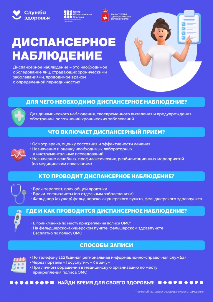 Плакат Диспансерное наблюдение.jpg